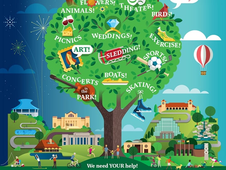 Forest Park Forever
